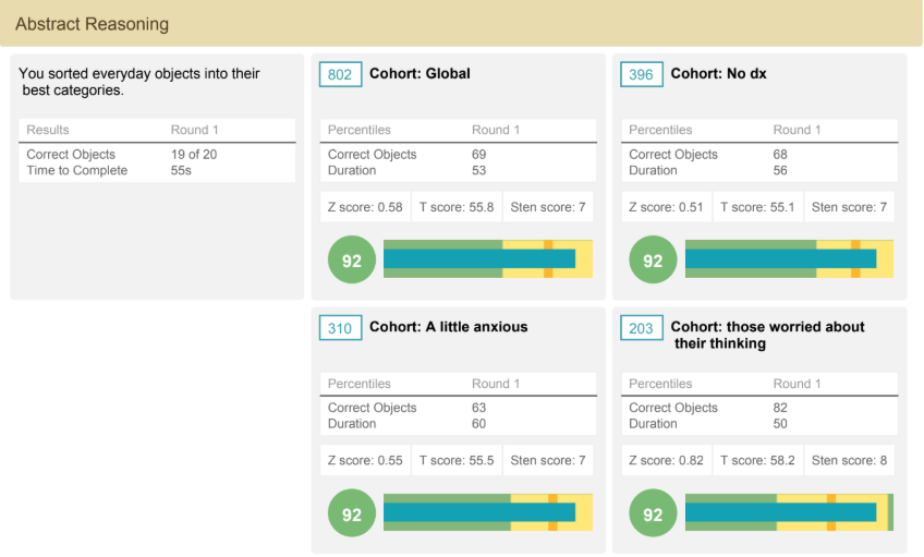 BrainFx baseline report example BrainFx baseline report example