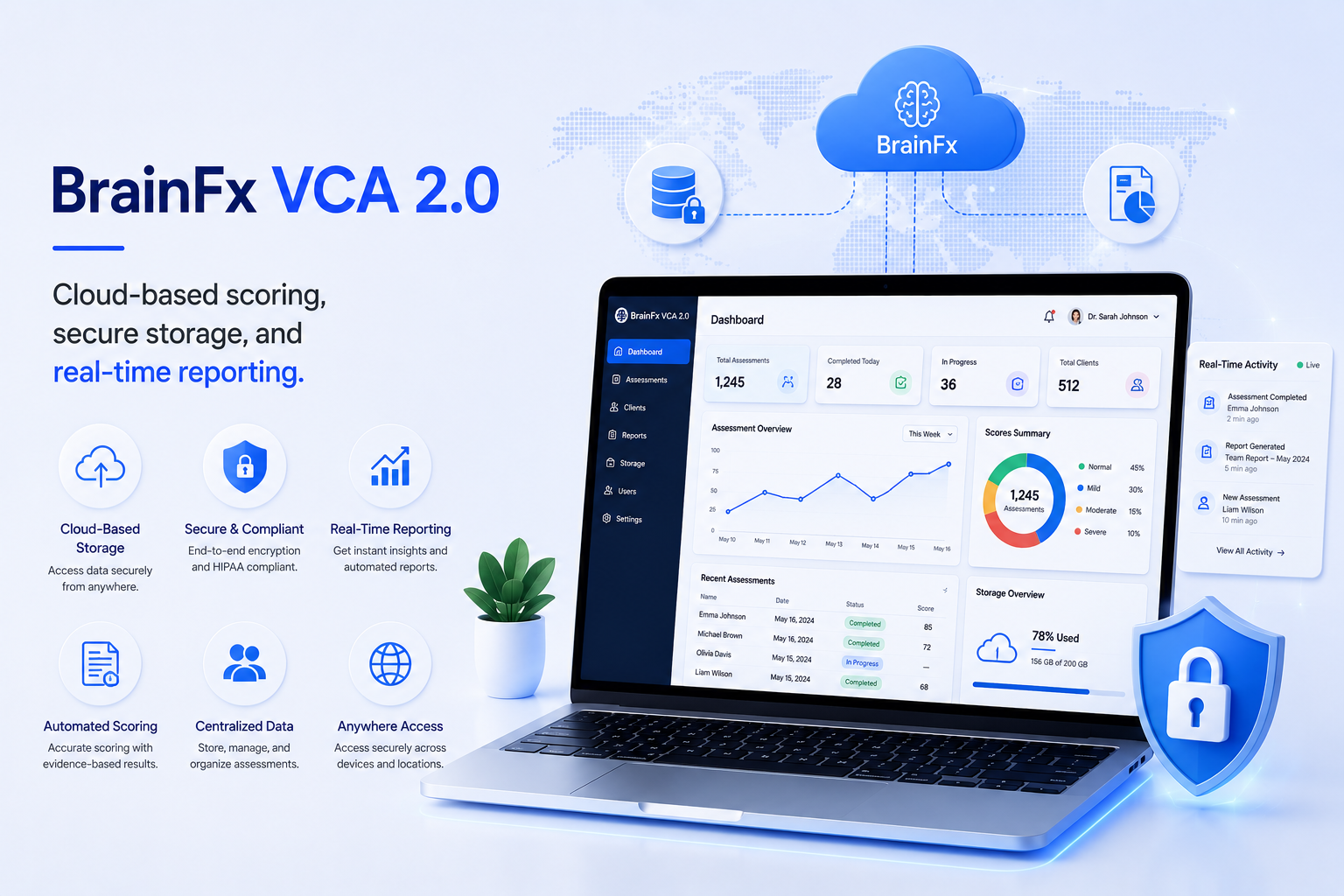 BrainFx VCA Platform