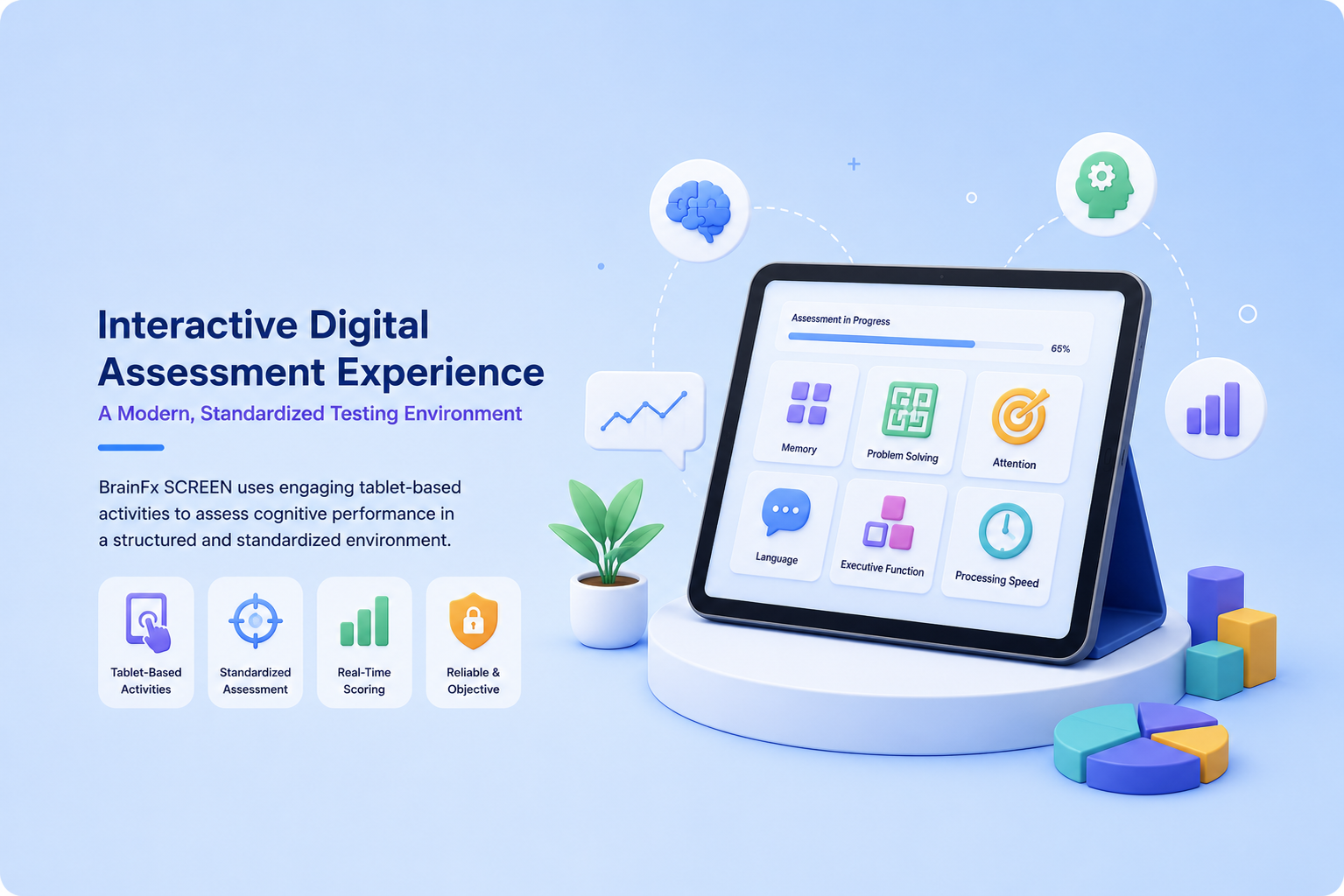 Interactive Digital Assessment